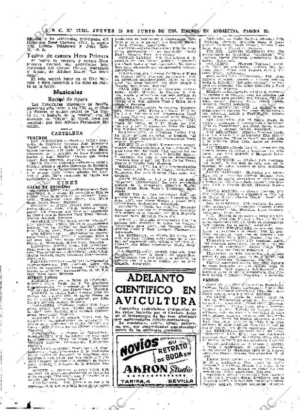 ABC SEVILLA 16-06-1960 página 32