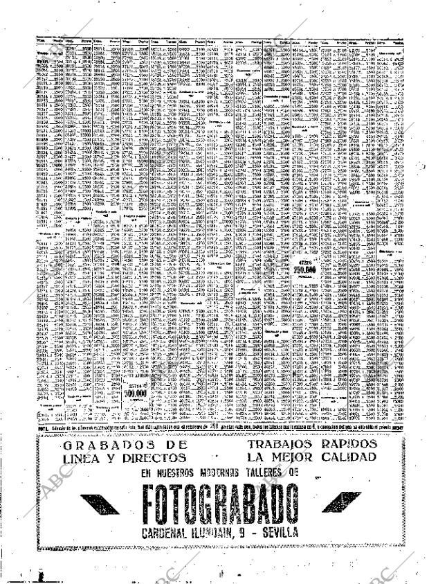 ABC SEVILLA 16-06-1960 página 34