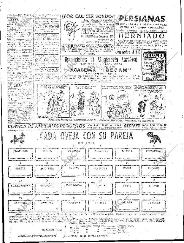 ABC SEVILLA 19-06-1960 página 65