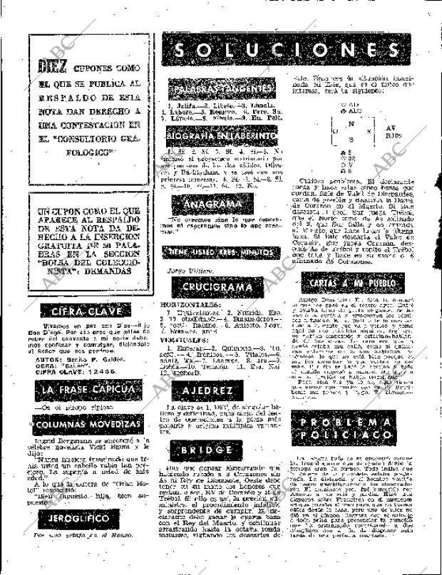 BLANCO Y NEGRO MADRID 25-06-1960 página 120