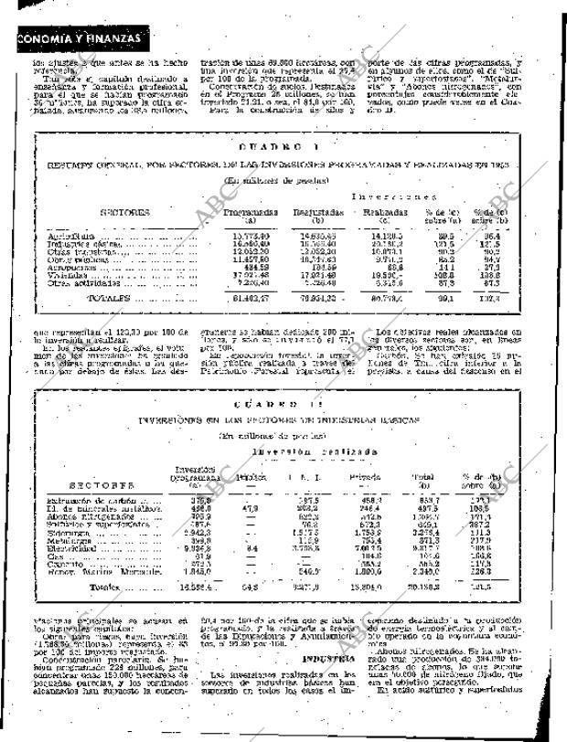 BLANCO Y NEGRO MADRID 09-07-1960 página 106