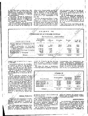 BLANCO Y NEGRO MADRID 09-07-1960 página 107