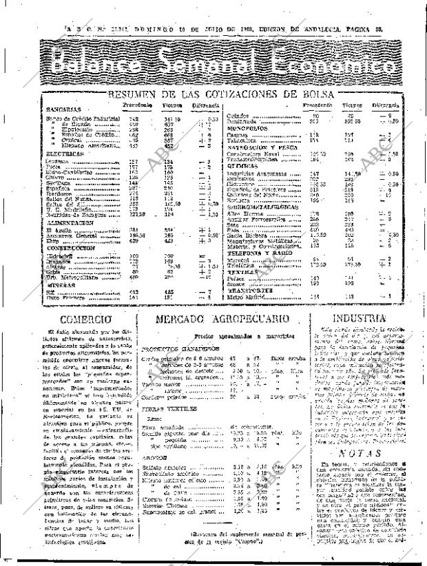 ABC SEVILLA 10-07-1960 página 51