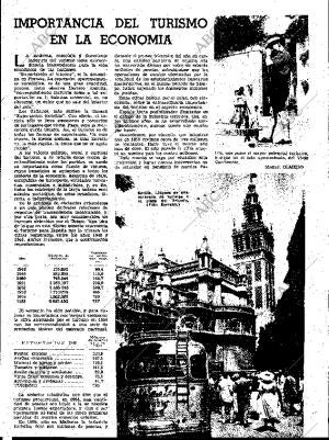 ABC SEVILLA 15-07-1960 página 11