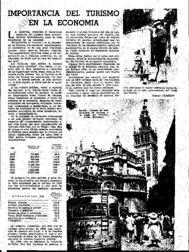 ABC SEVILLA 15-07-1960 página 11