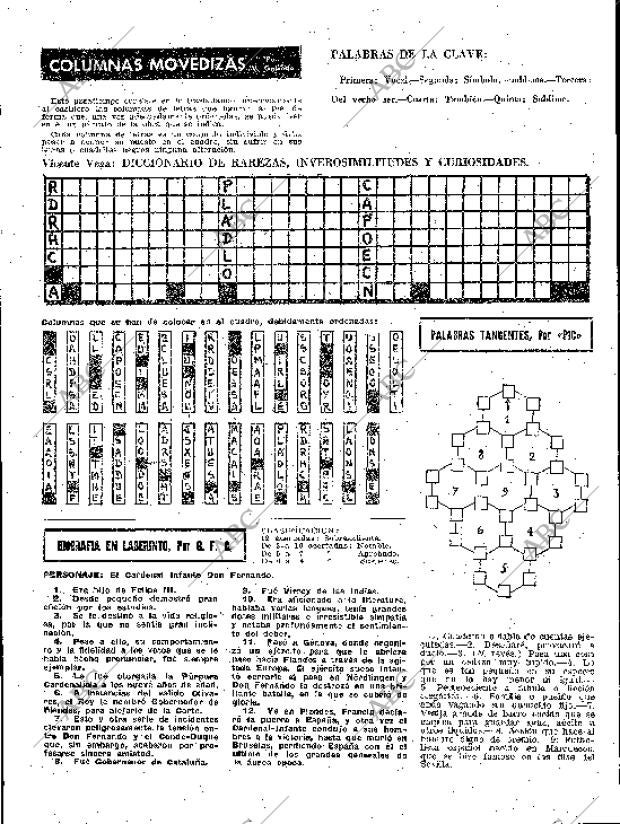 BLANCO Y NEGRO MADRID 16-07-1960 página 117