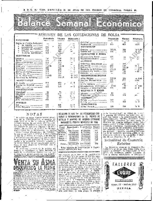 ABC SEVILLA 31-07-1960 página 55