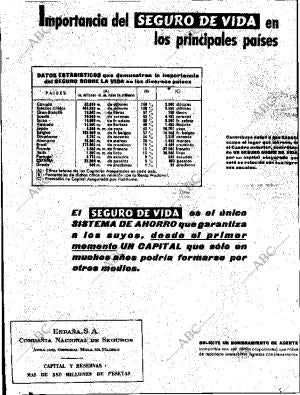 ABC SEVILLA 04-08-1960 página 2