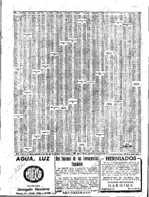 ABC SEVILLA 06-08-1960 página 27