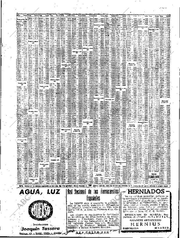 ABC SEVILLA 06-08-1960 página 27