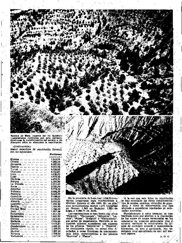 ABC SEVILLA 10-08-1960 página 7