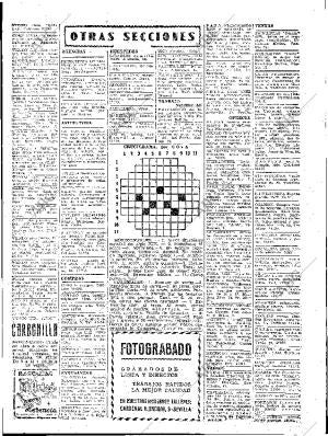 ABC SEVILLA 12-08-1960 página 25