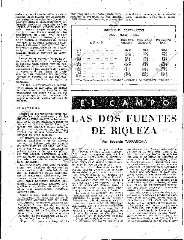 BLANCO Y NEGRO MADRID 13-08-1960 página 125