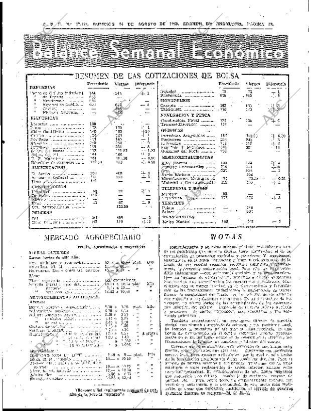 ABC SEVILLA 14-08-1960 página 53