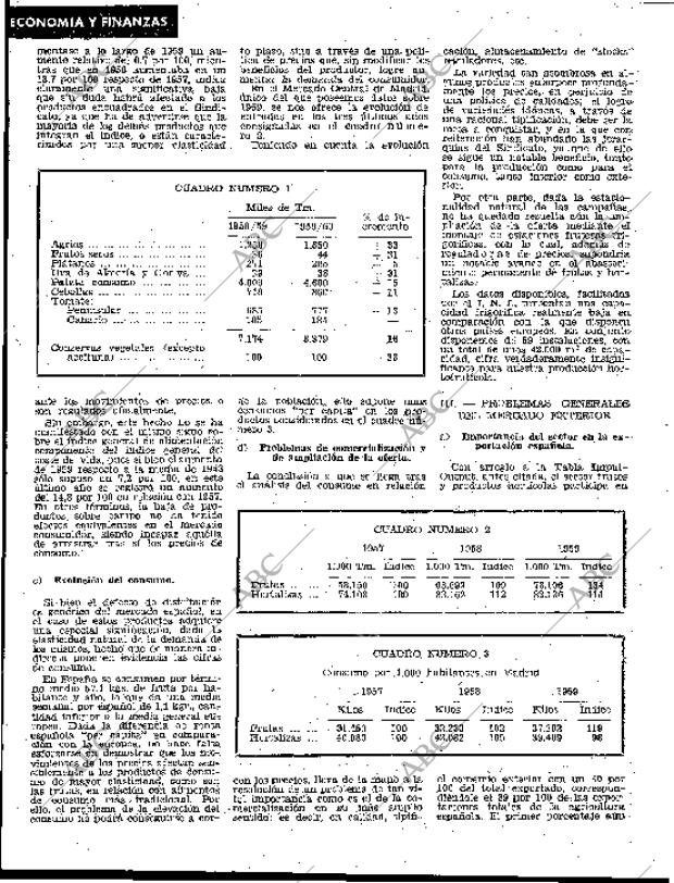 BLANCO Y NEGRO MADRID 15-10-1960 página 106