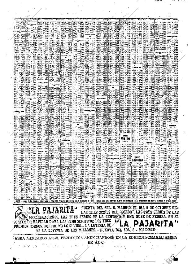 ABC MADRID 16-10-1960 página 96