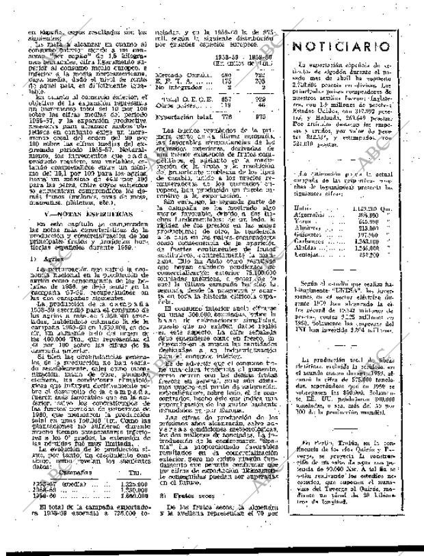 BLANCO Y NEGRO MADRID 22-10-1960 página 107