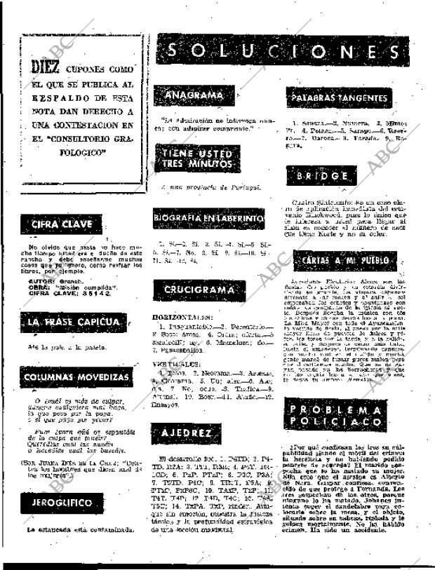 BLANCO Y NEGRO MADRID 22-10-1960 página 120