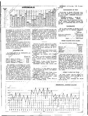 ABC SEVILLA 28-10-1960 página 11