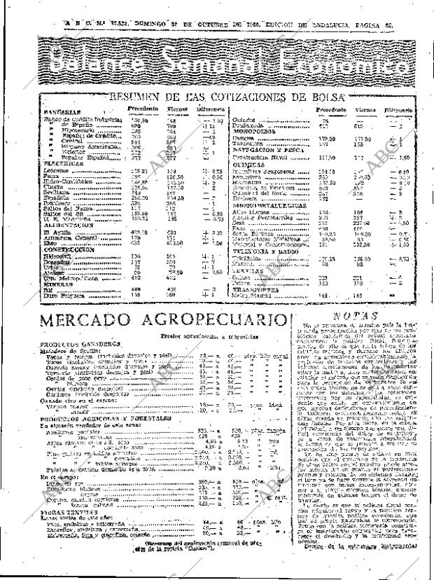 ABC SEVILLA 30-10-1960 página 85