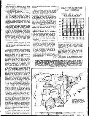 ABC SEVILLA 05-11-1960 página 11