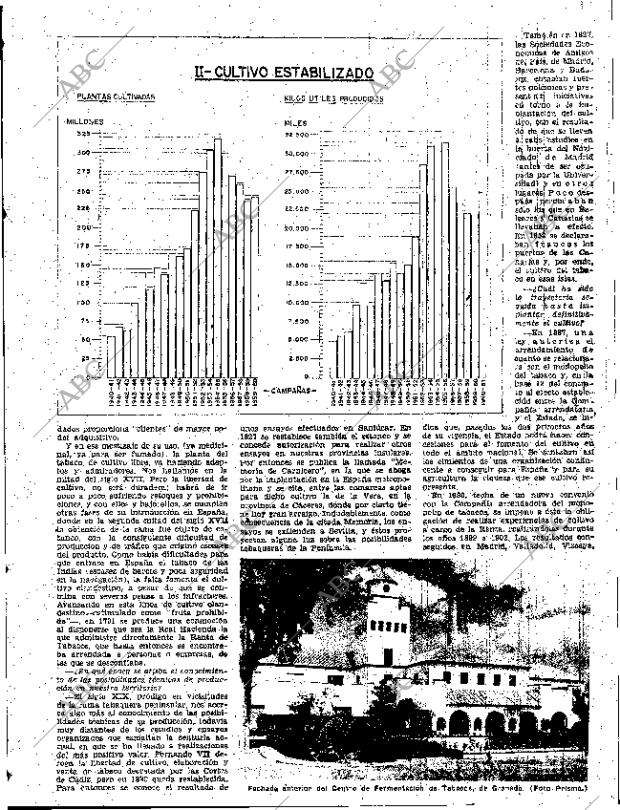 ABC SEVILLA 19-11-1960 página 25