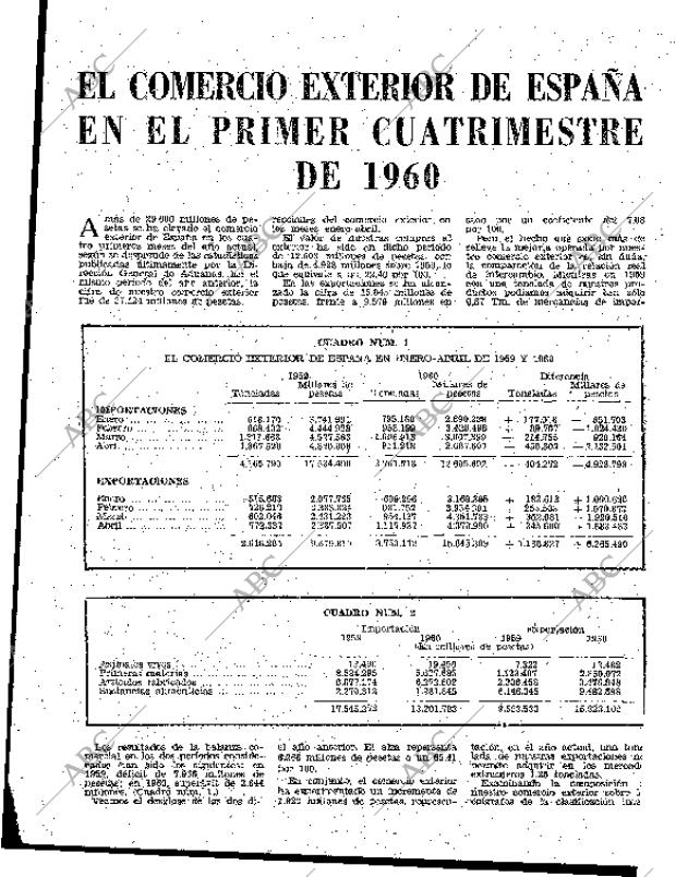 BLANCO Y NEGRO MADRID 19-11-1960 página 107