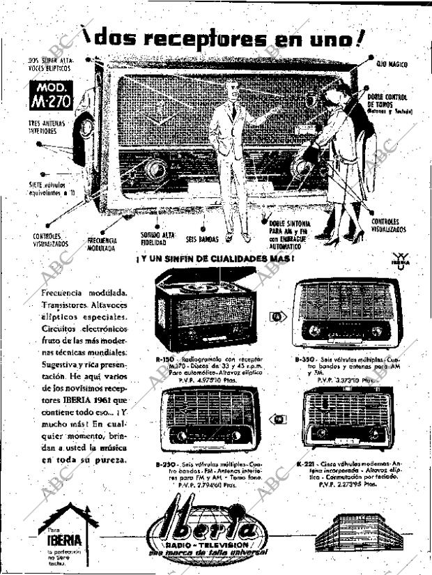ABC SEVILLA 03-12-1960 página 8