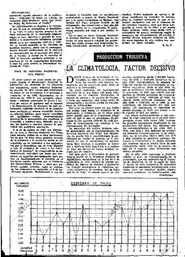 ABC MADRID 23-12-1960 página 39