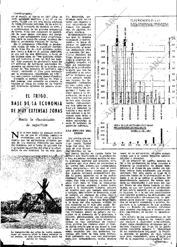 ABC MADRID 23-12-1960 página 41