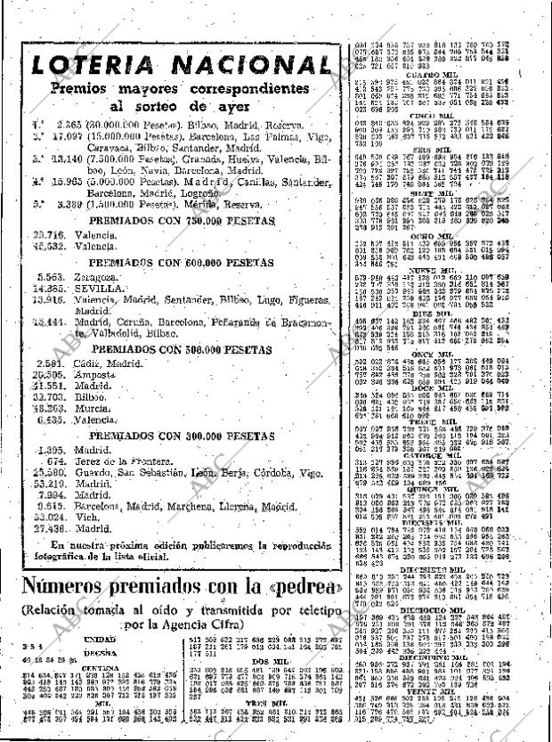 ABC SEVILLA 23-12-1960 página 53