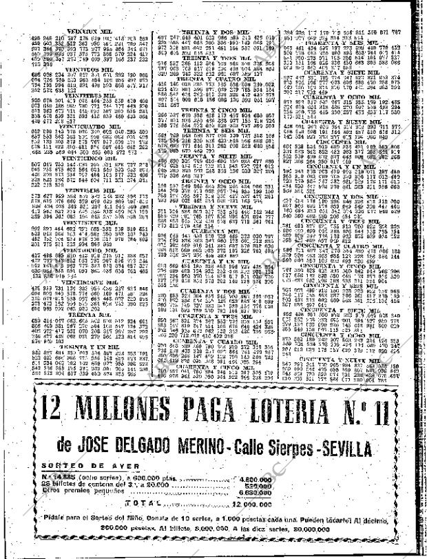 ABC SEVILLA 23-12-1960 página 54