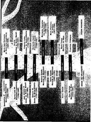 BLANCO Y NEGRO MADRID 24-12-1960 página 27