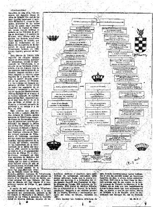 ABC MADRID 12-01-1961 página 13