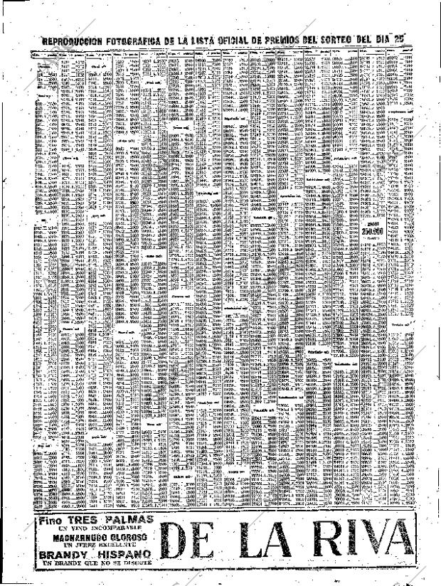 ABC SEVILLA 26-01-1961 página 35