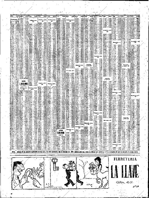 ABC SEVILLA 26-01-1961 página 36