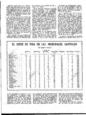 BLANCO Y NEGRO MADRID 04-02-1961 página 107