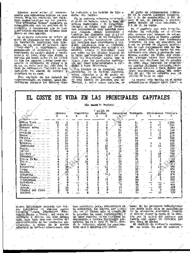 BLANCO Y NEGRO MADRID 04-02-1961 página 107