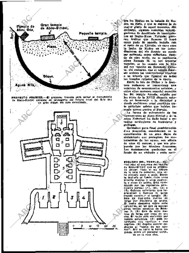 BLANCO Y NEGRO MADRID 04-02-1961 página 22