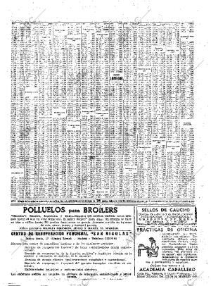 ABC MADRID 05-02-1961 página 80