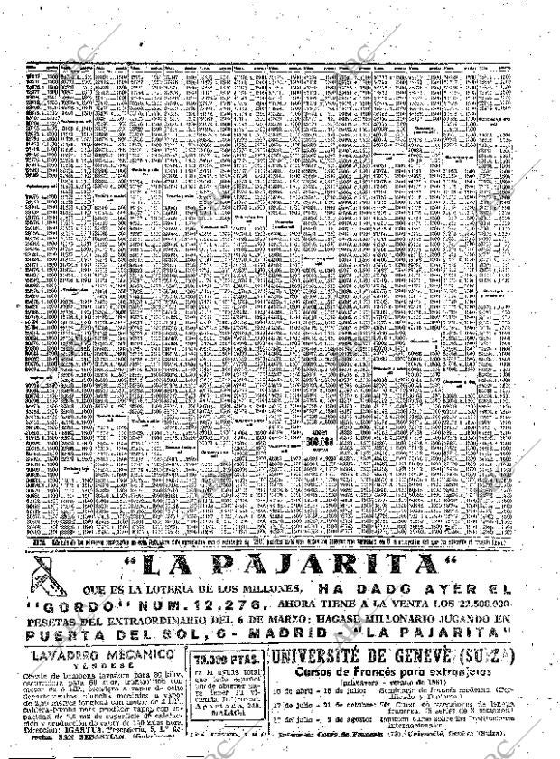 ABC MADRID 26-02-1961 página 98