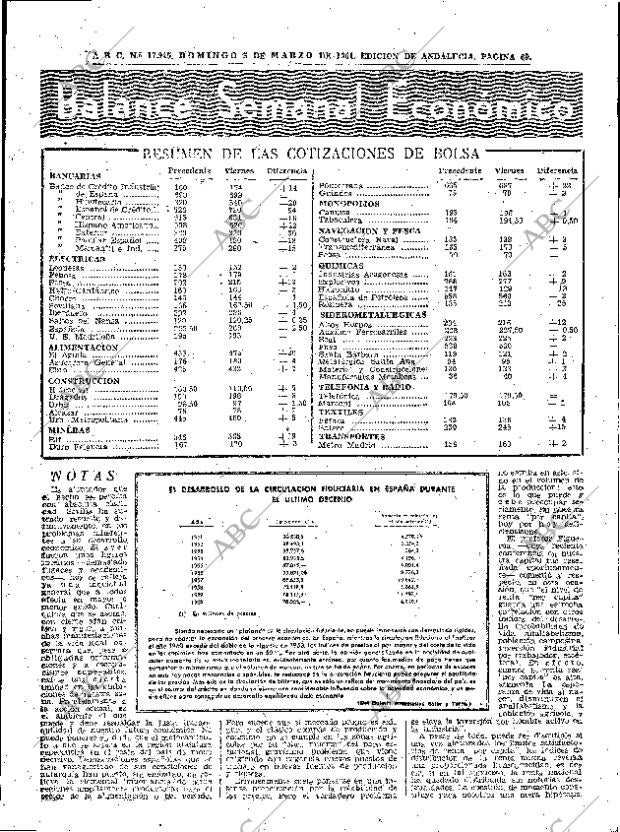 ABC SEVILLA 05-03-1961 página 69