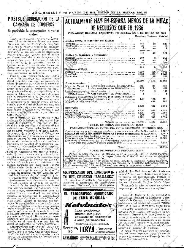 ABC MADRID 07-03-1961 página 67