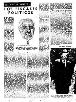 ABC MADRID 15-03-1961 página 17