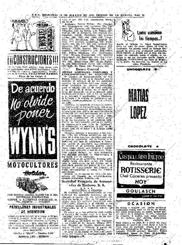 ABC MADRID 15-03-1961 página 76