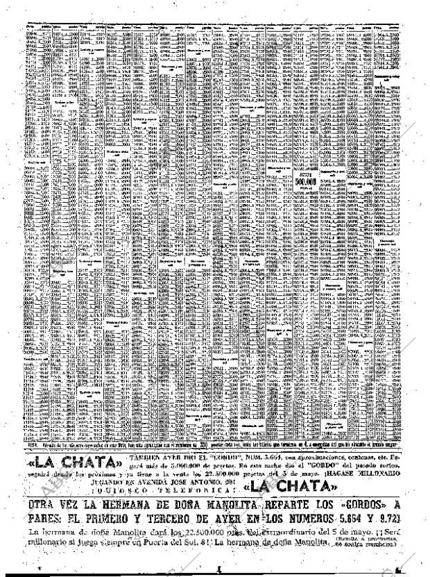 ABC MADRID 16-03-1961 página 85