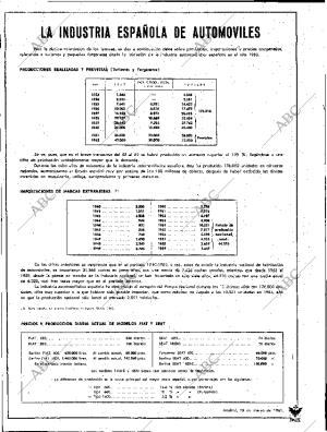 ABC SEVILLA 21-03-1961 página 12