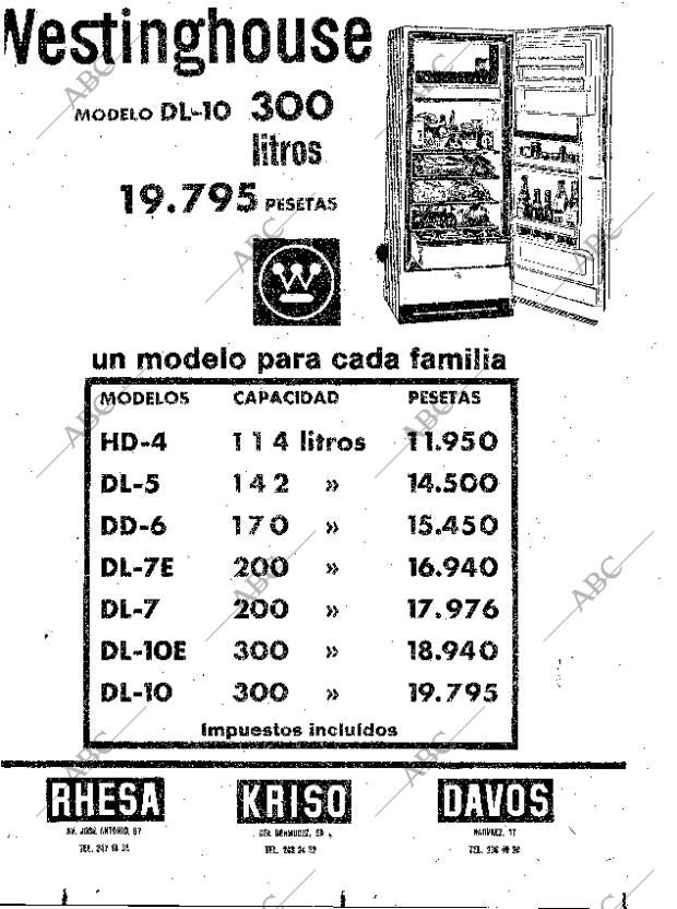 ABC MADRID 29-03-1961 página 19