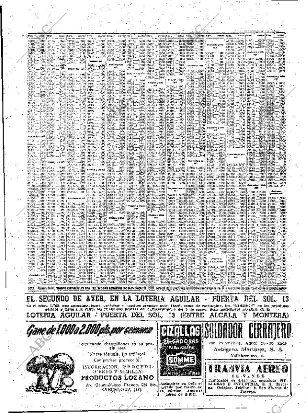 ABC MADRID 06-04-1961 página 66