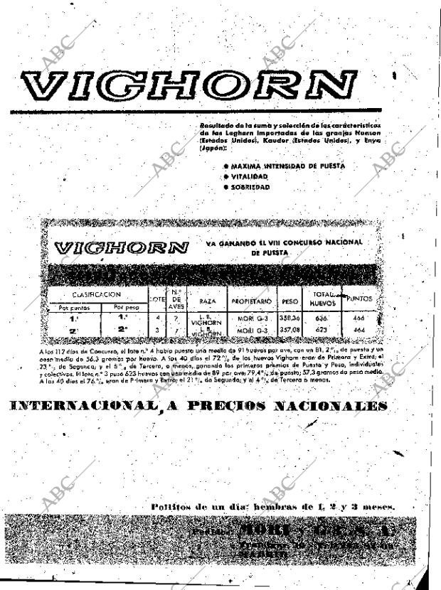 ABC MADRID 18-04-1961 página 19